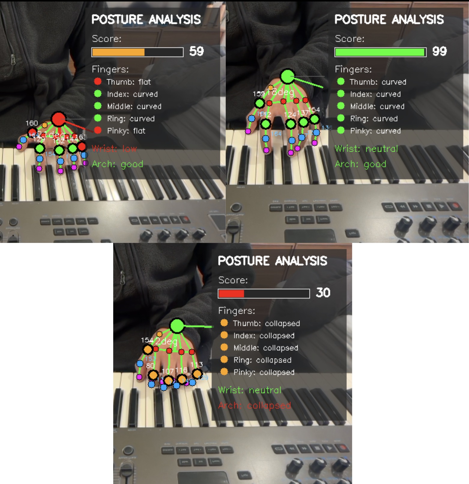 Piano Posture