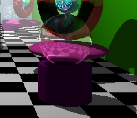 Anti-Aliasing Comparison