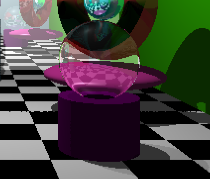 Soft Shadows Comparison